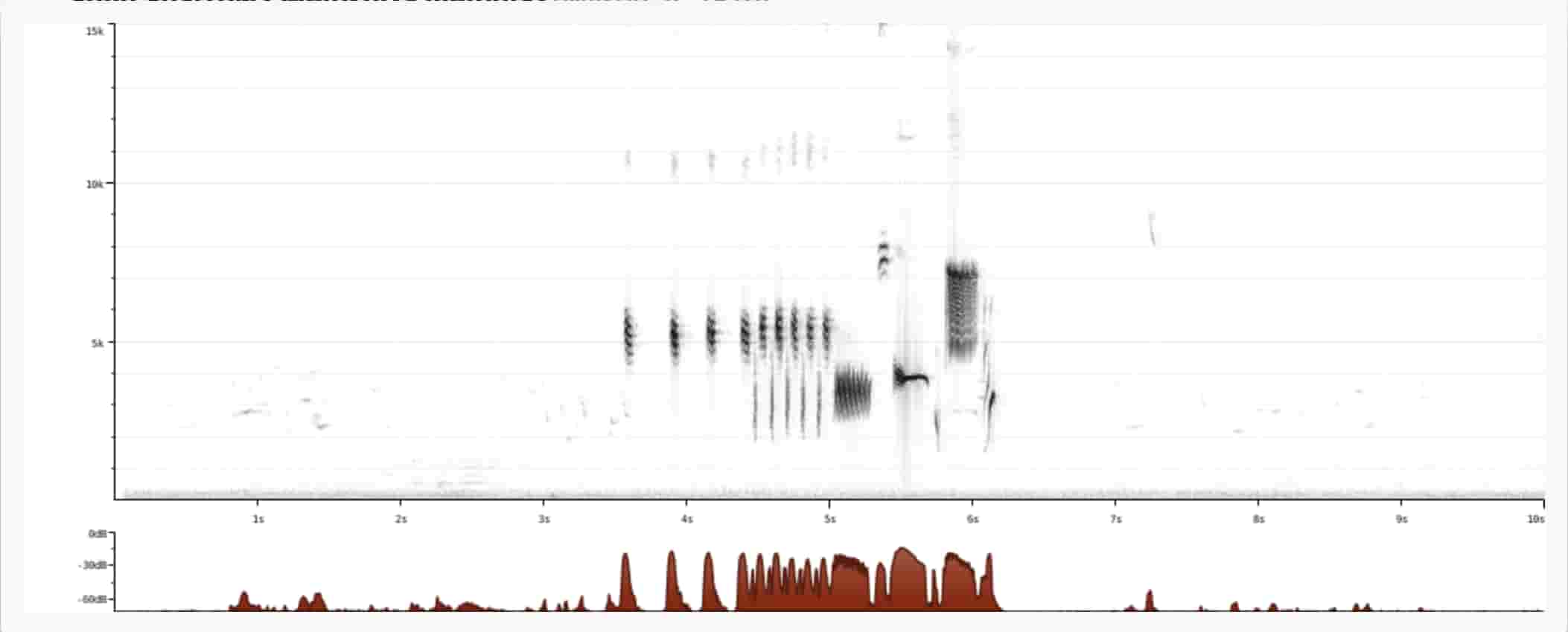 song sparrow spectogram